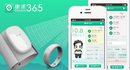 每周初創項目觀察第29期 上海大數據服務領域最新動態與深度解讀