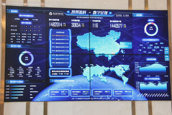 盈科上海隊伍破千，規模化發展顯成效——看上海大數據服務新格局