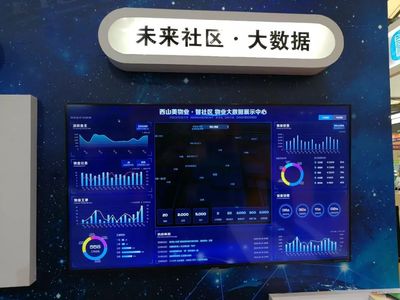上海物博會 社區半徑如何以大數據服務演繹社區管理與服務創新